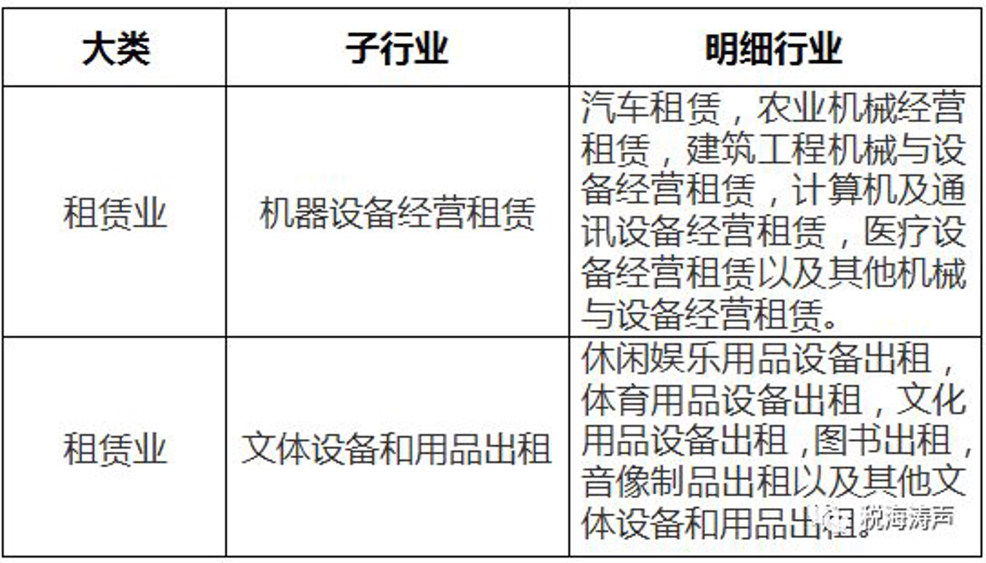 焦小帅广告